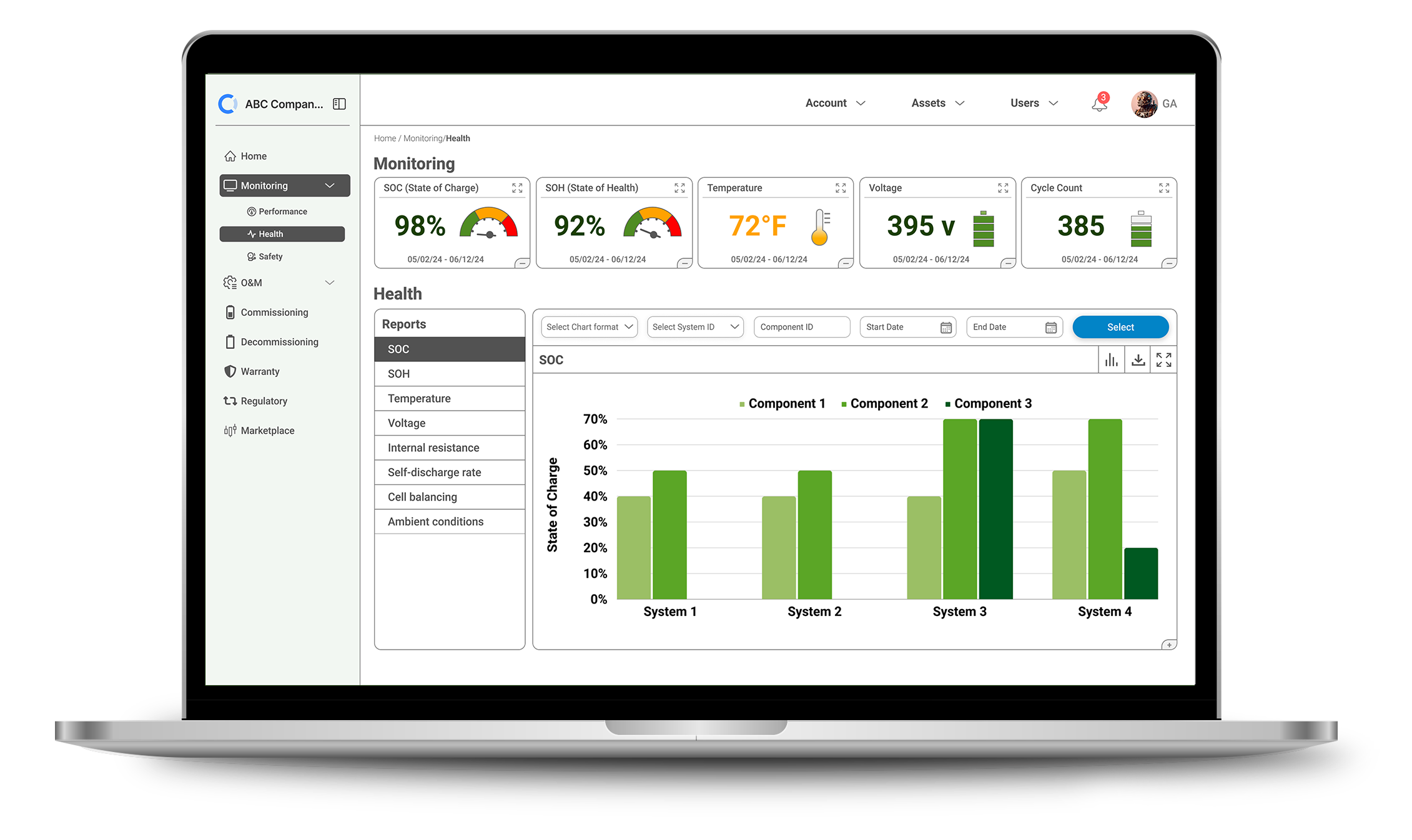 Renewance battery management platform main dashboard on desktop computer